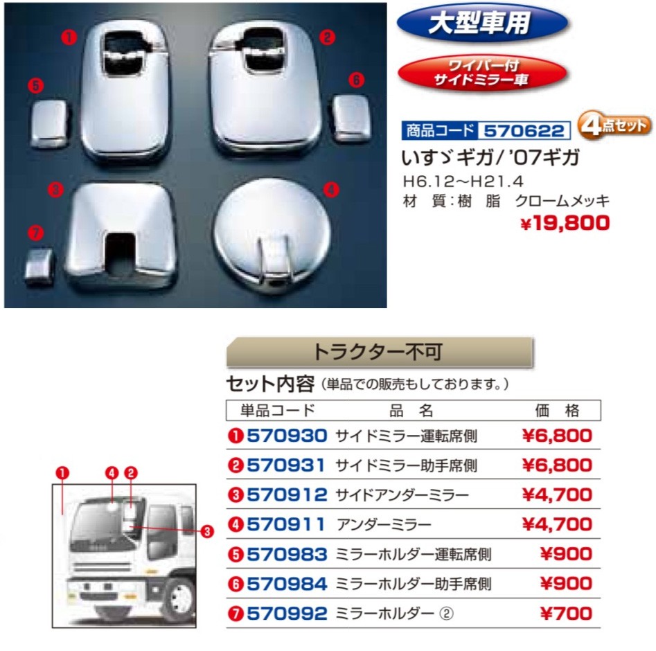 JETINOUE ジェットイノウエ 補修用 アンダーミラー 特別オファー