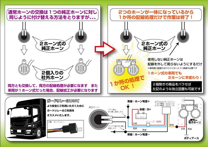 Jetinoue ジェットイノウエ 電子ベンツホーン 12v St 7022 12v用 On2performance Com