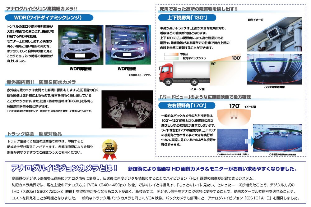 JETINOUE ジェットイノウエ YKC-200HD (アナログハイビジョンカメラ