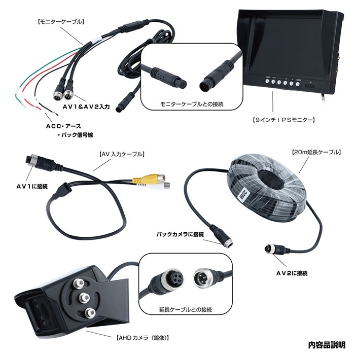 JETINOUE ジェットイノウエ 9インチ IPSオンダッシュモニター AHD