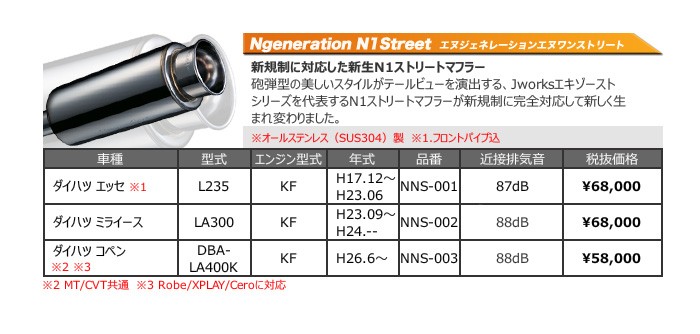 エッセ用マフラー jworks n1ストリート リアピースのみ 砲弾マフラー Jworks-ジェイワークス N1ストリートマフラー