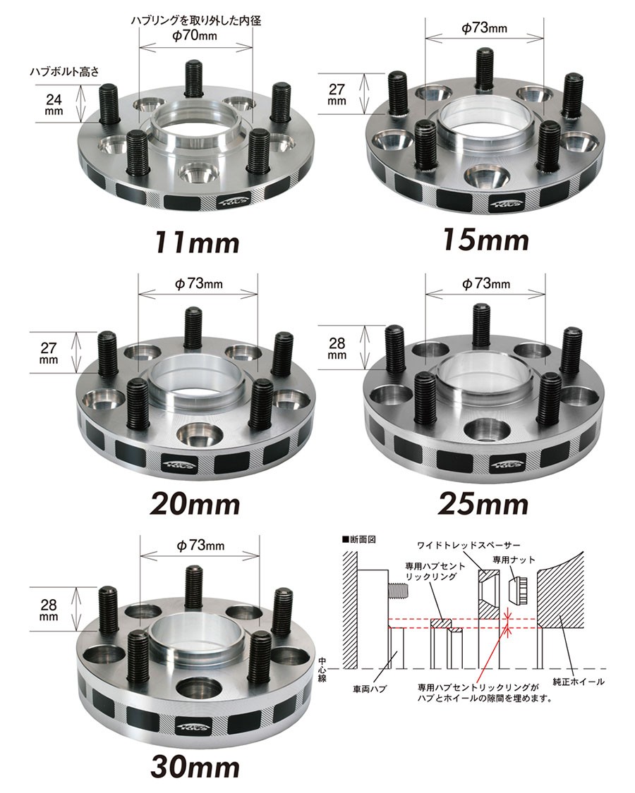 協永産業 Kics ワイドトレッドスペーサー W.T.S.ハブユニットシステム デリカD5 CV1W CV2W CV4W CV5W ネジM12 x  P1.5 5穴 PCD114.3 ハブ