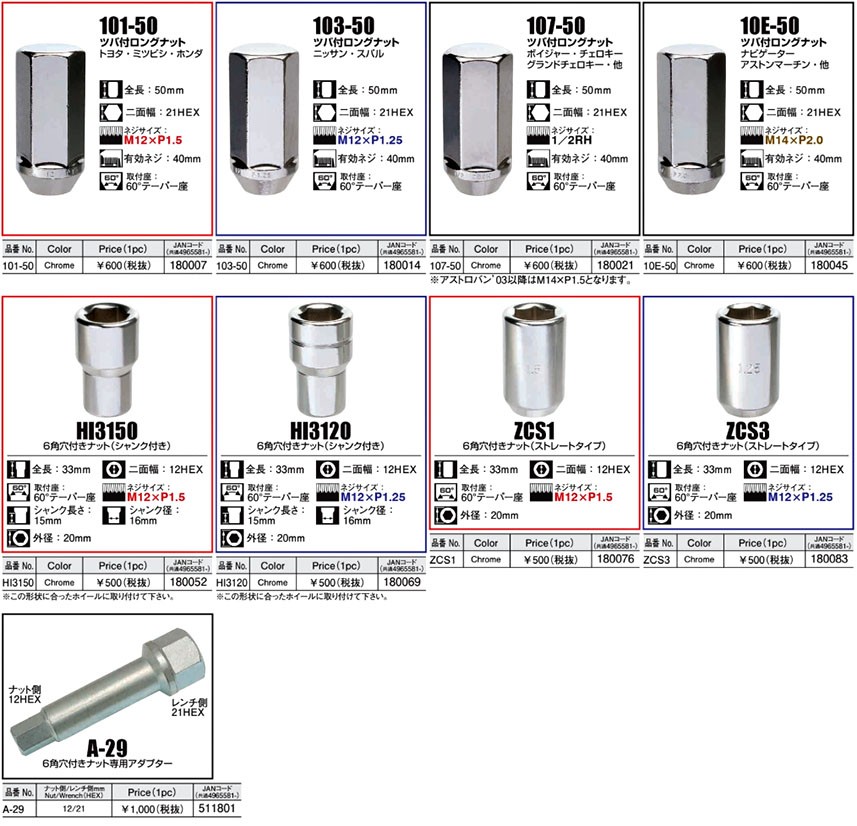 協永 KYO-EI 19HEX P1.25 nut クロームメッキ Lug 日本製 コンパクト ラグナット 1個 K103 ホイールナット  60°テーパー座 パッケージ無しバラ売り