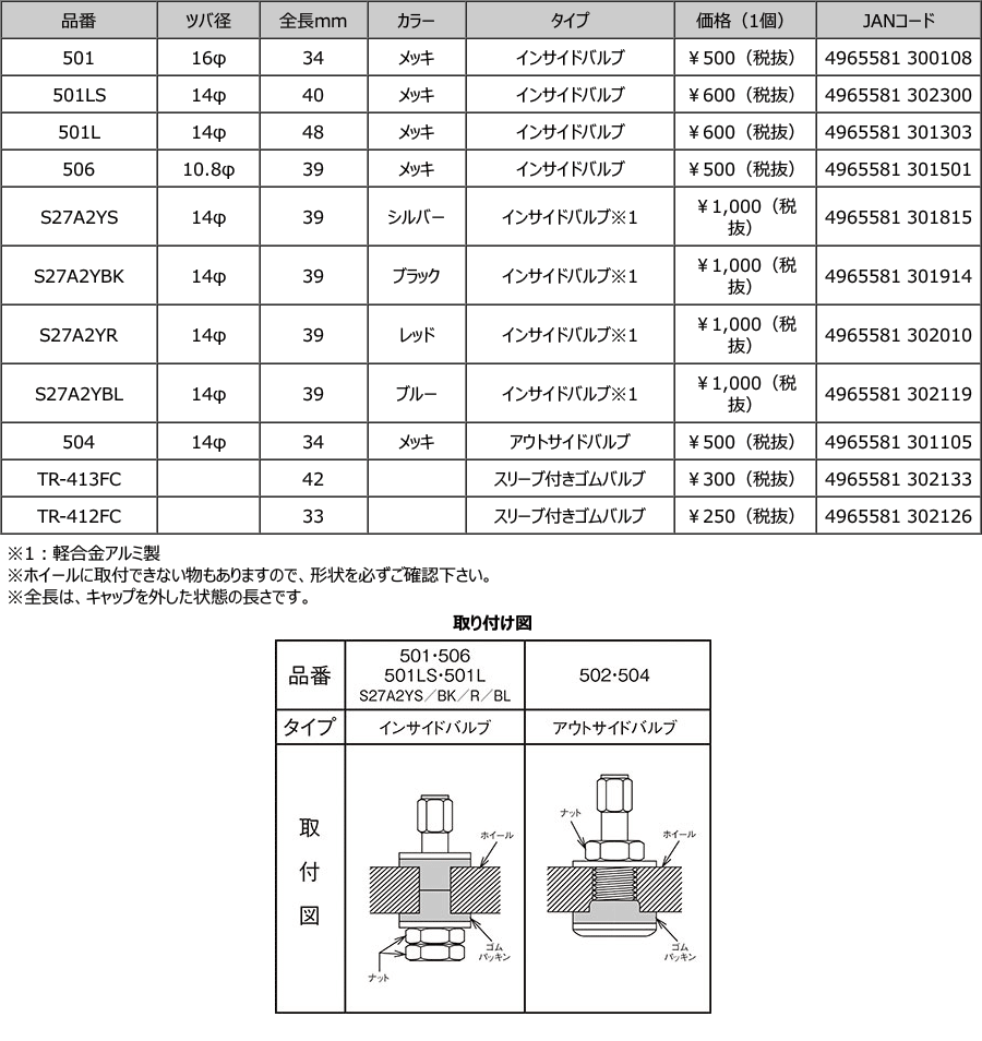 協永産業 KYO-EI エアバルブ (1個) ツバ径14φ インサイドバルブ 全長40mm カラー：メッキ :kyoei-valve-0002:オートクラフト  - 通販 - Yahoo!ショッピング