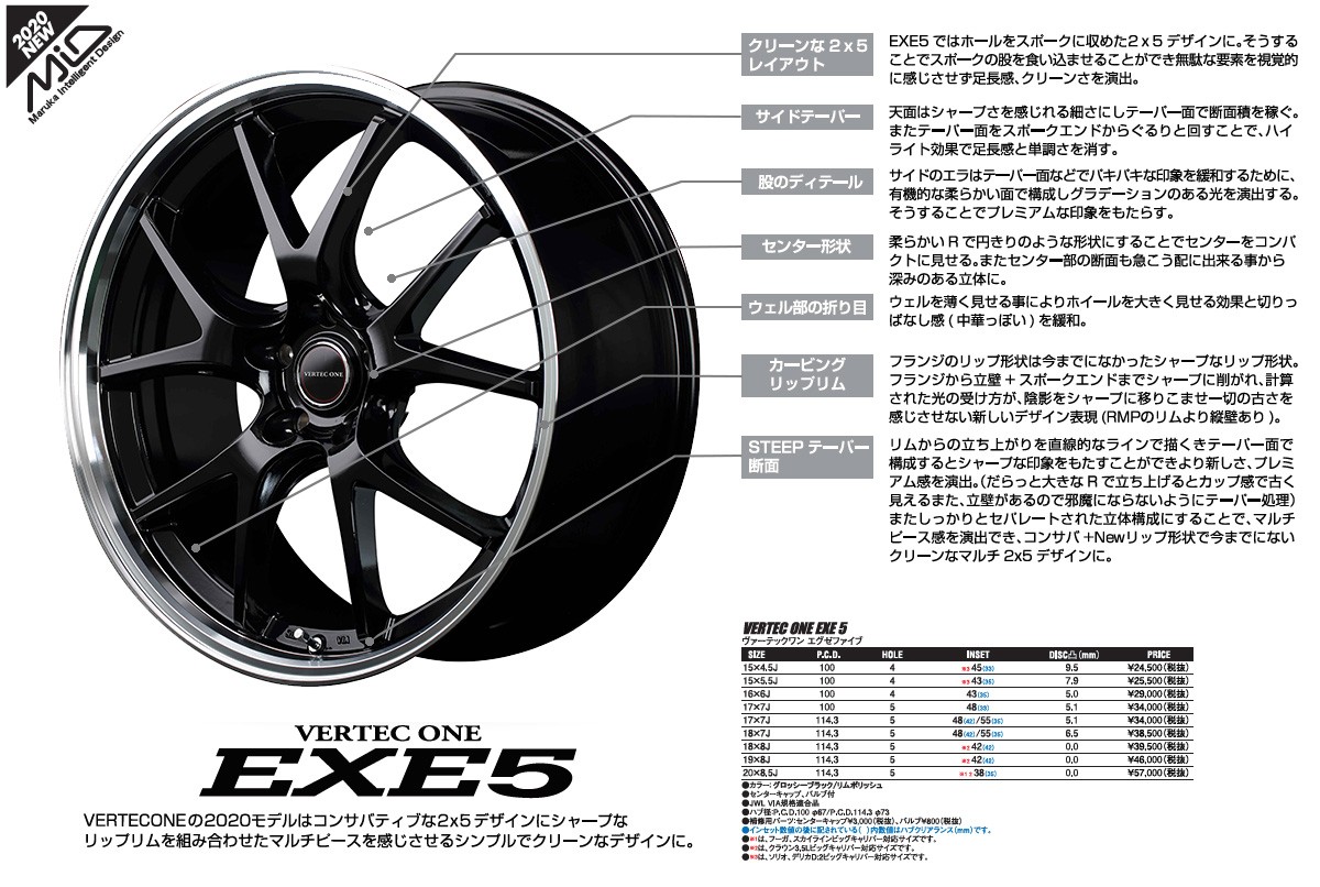 MID VERTEC ONE EXE5 エグゼファイブ (グロッシーブラック) アルミ