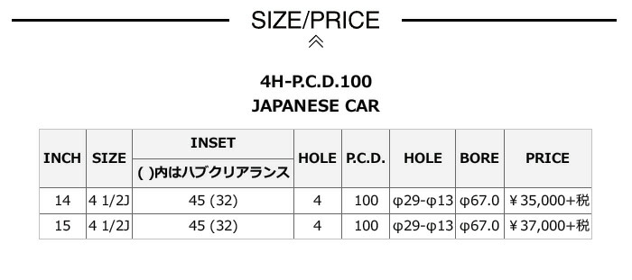 MID Garcia CISCO POP シスコポップ (ブルー) アルミホイール 4本