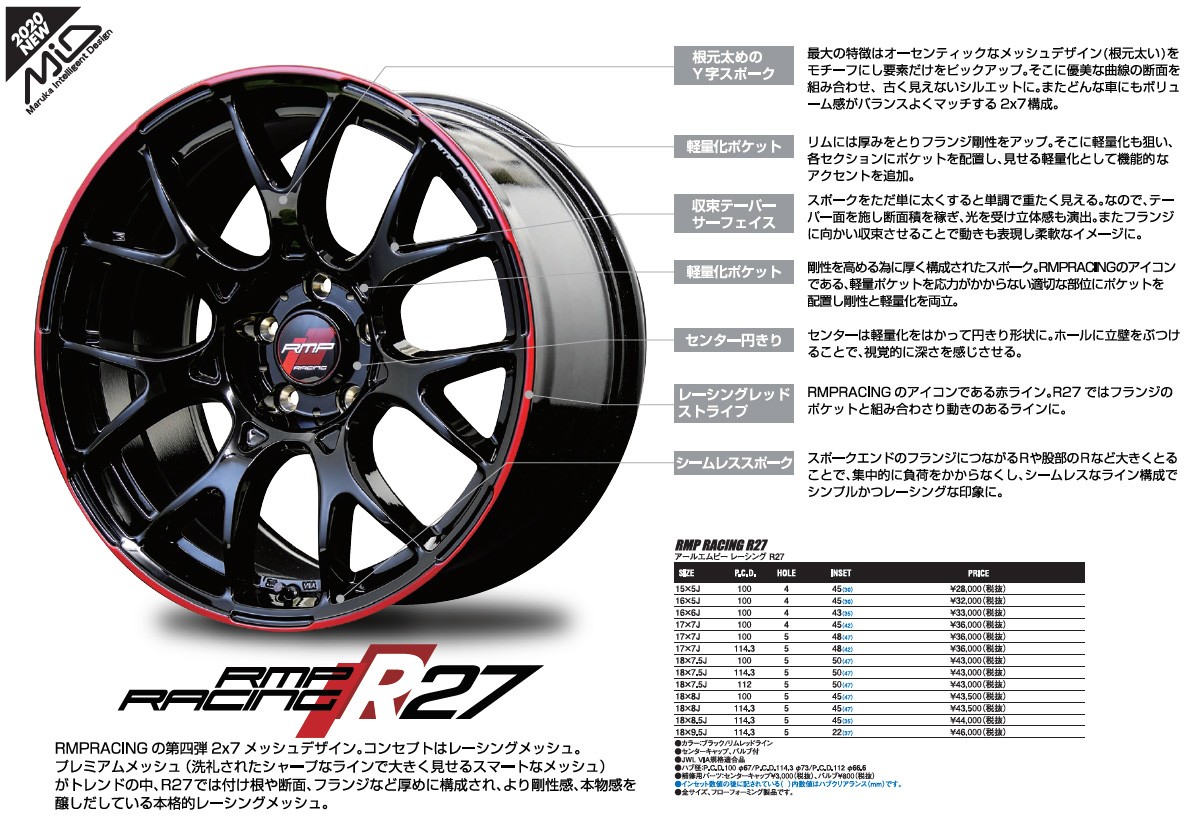 MID RMP RACING R27 (ブラック/リムレッドライン) アルミホイール1本