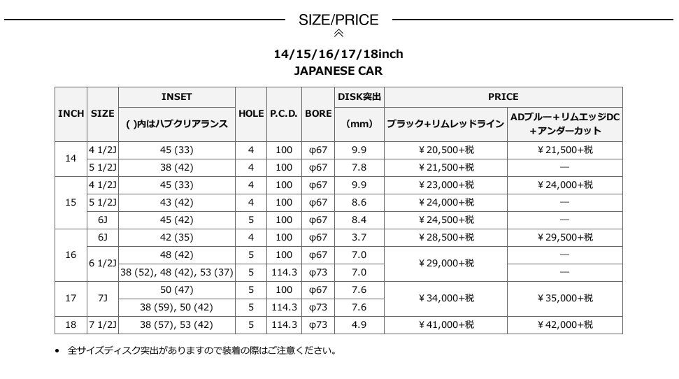 MID Rapid Performance ZX10 (ADブルー＋リムエッジDC＋アンダーカット