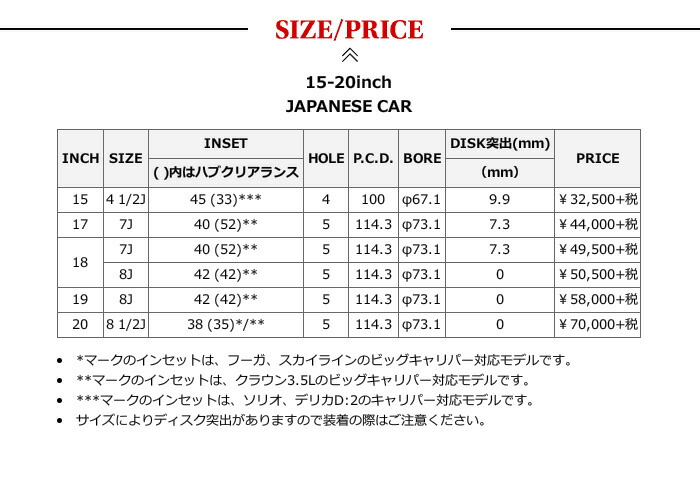 得価日本製ALPHA ホイール コマンド 18インチ×9J 5-130 +25 Φ84 ブロンズ COMMAND 18x9J Alphaequipt アルファ 5穴
