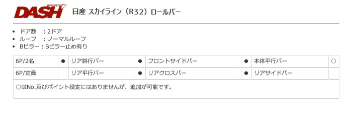 魅力的な価格 OKUYAMA オクヤマ DASH ロールバー R32 [8P スチール製