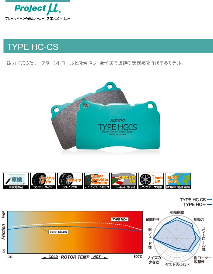 プロジェクトミュー ブレーキパッド TYPE HC-CS 前後セット メルセデス