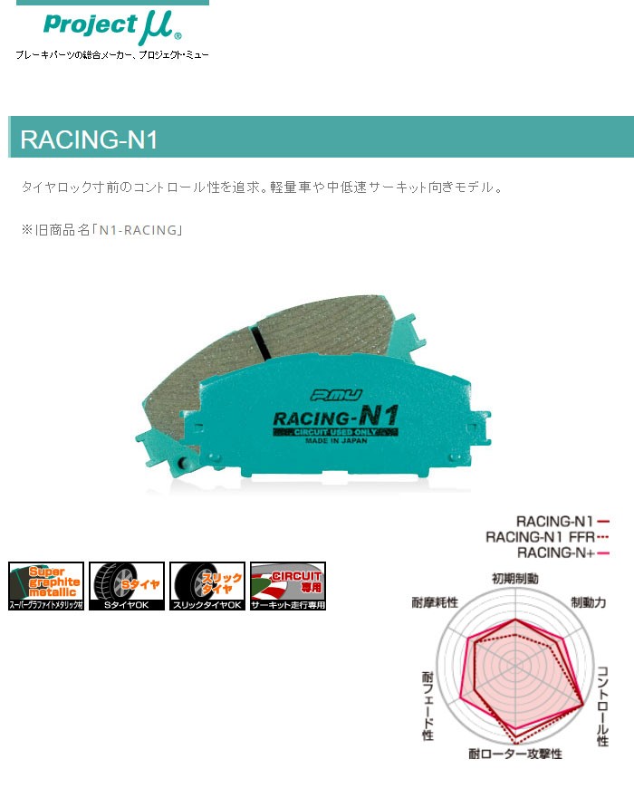 プロジェクトミューProject μブレーキパット Racing N+ Z533RN+ 値引き