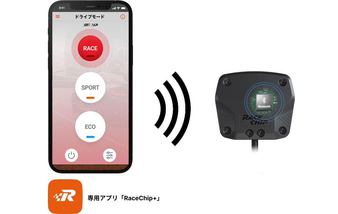 RaceChip レースチップXLR5 スロコン レヴォーグ VM4 H26.6〜R2.10