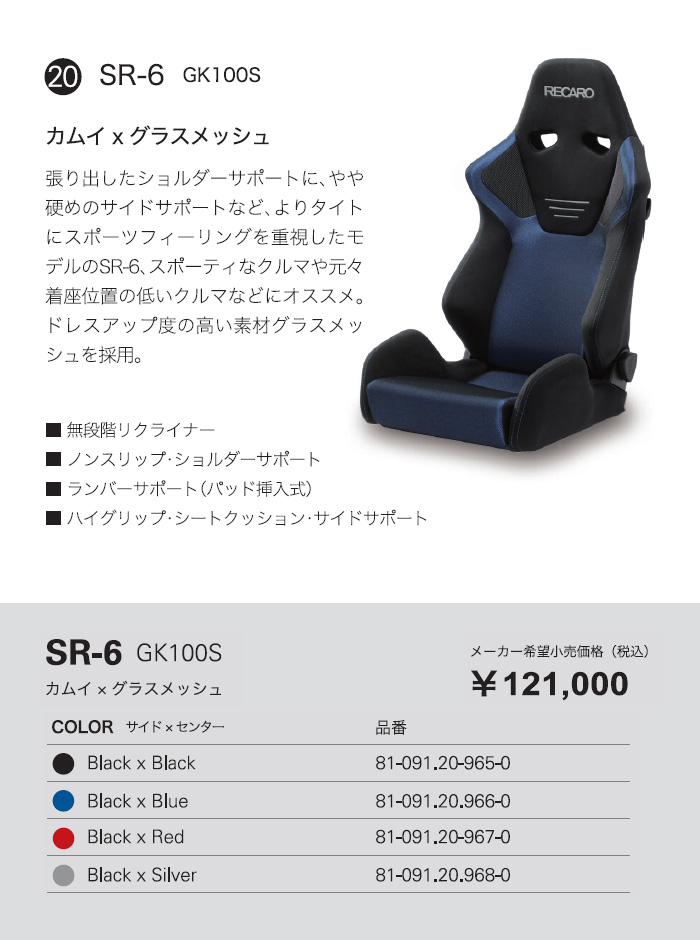 RECARO レカロ正規品 SR-6 GK100S ブラック×シルバー(ステッチ