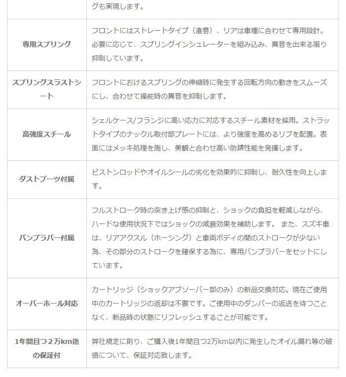 RG レーシングギア 車高調 タイプK2 複筒式 減衰力固定式 タント