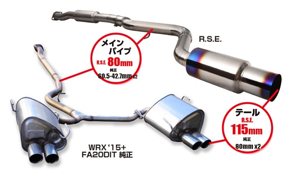GVB用　RSE フルチタンマフラー RSE リアルスピードエンジニアリング フルチタンマフラー インプレッサ