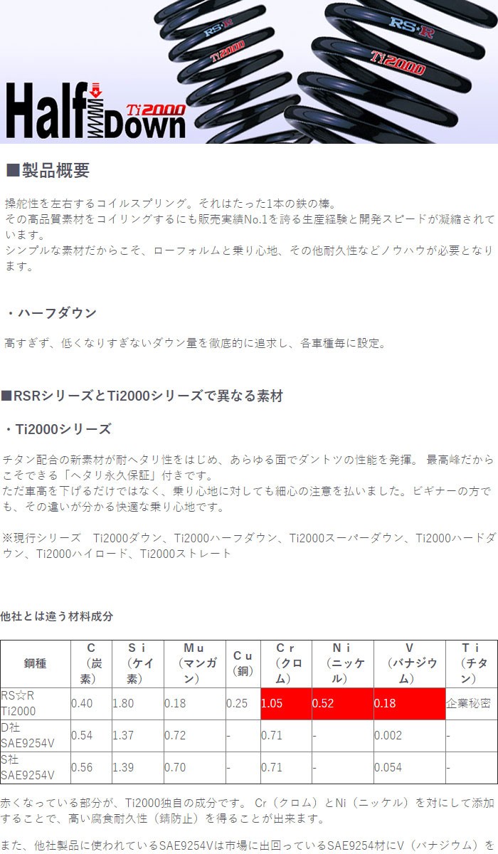 RSR Ti ハーフダウンサス 1台分セット N BOXカスタム JF4 H