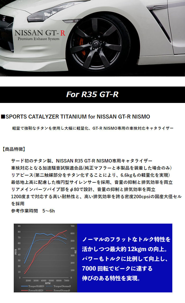 SARD サード スポーツキャタライザーTi GT-R ニスモ DBA-R35 H19.12