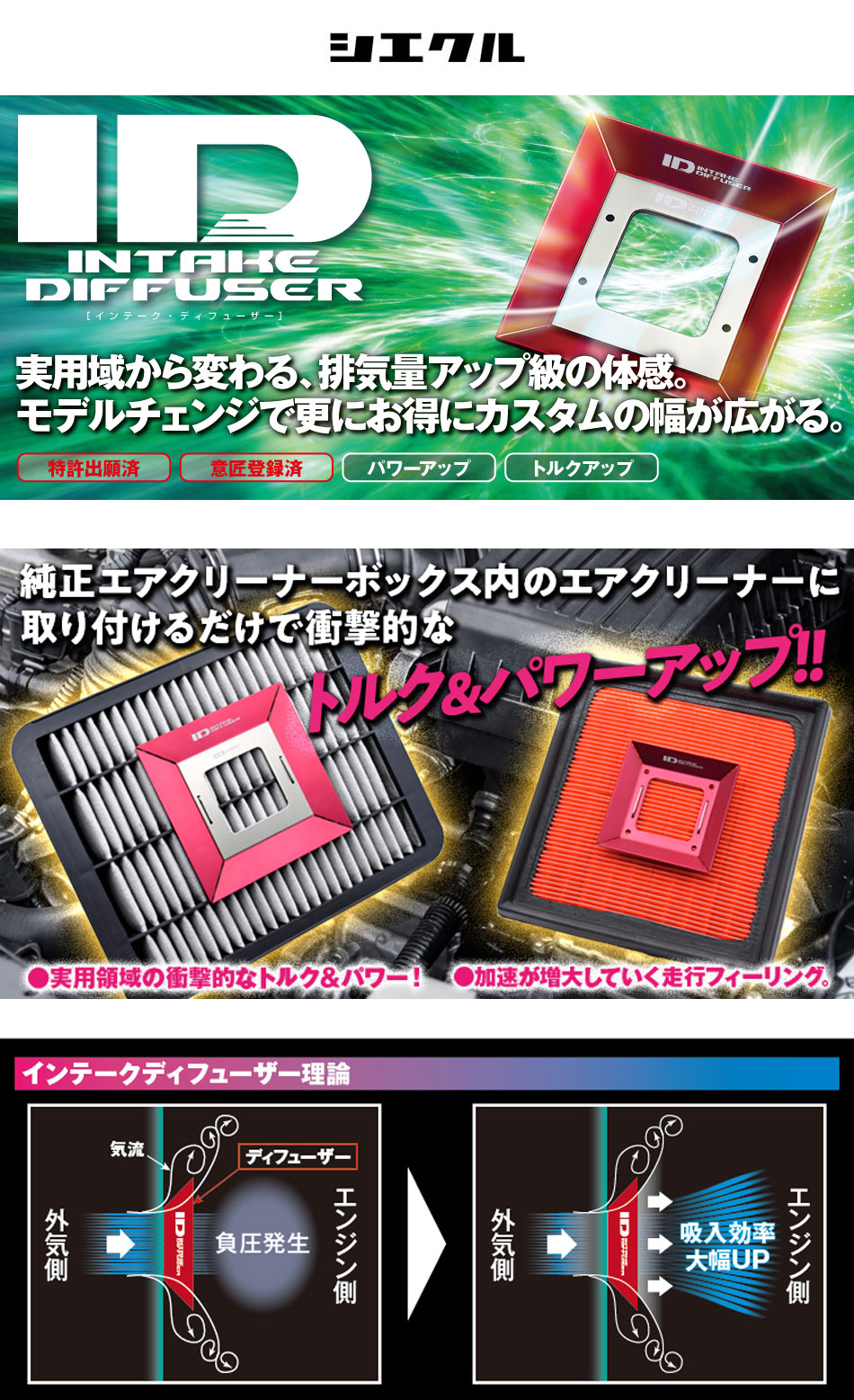シエクル siecle インテークディフューザー Ver.2 アップグレード