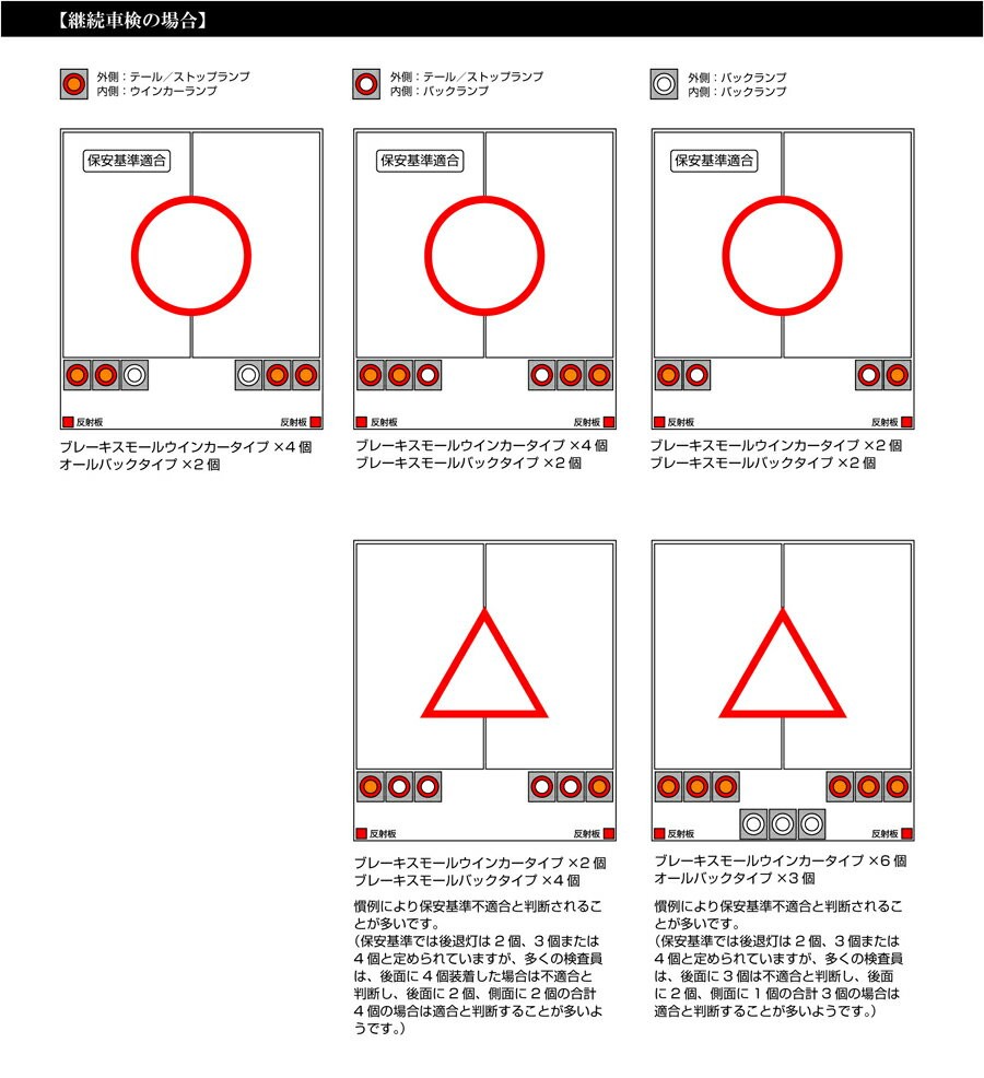 花魁JAPAN 花魁 46LEDトラックテールランプ ※１ユニット（片側）となり