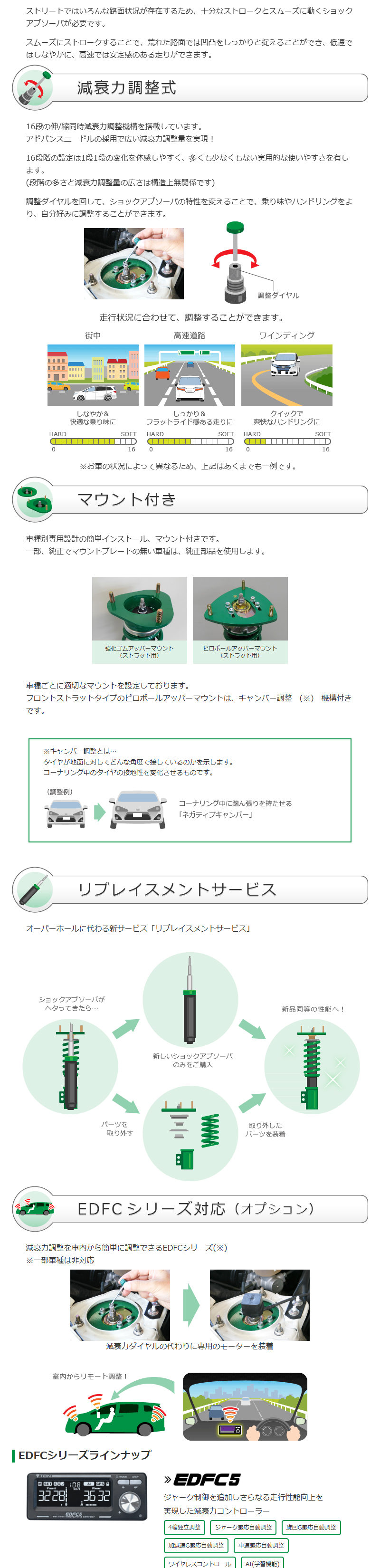 TEIN テイン車高調 FLEX Z アトレー ワゴン S320G H17.05-H19.08 FR