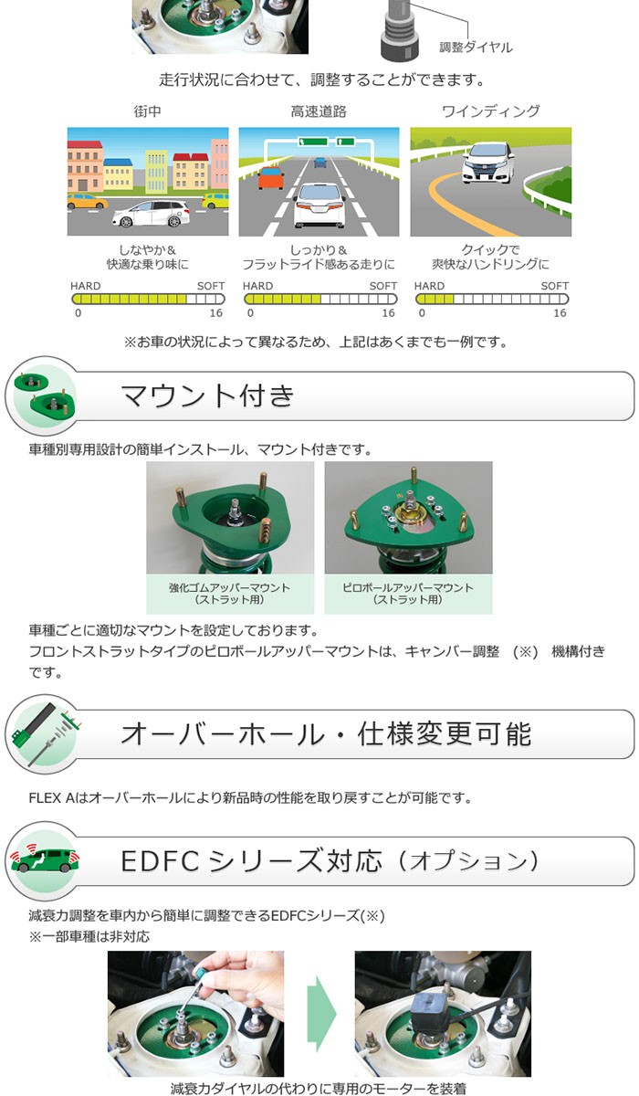 Tein Z 車高調 Flexa フレックスエー Ff ヴォクシー Zrr70w 07 06 14 01 自動車 Ff 00 Zs Z 沖縄 離島は送料別 Tein Flexa 0104 オートクラフト