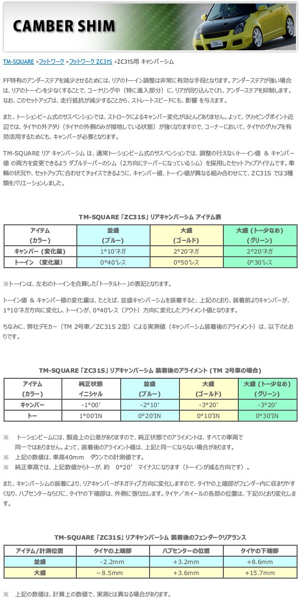 バー・トー┫ TM-SQUARE ZC33S専用 リアのトーイン、キャンバー値調整