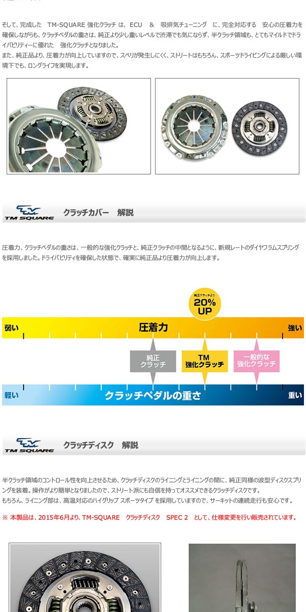 TM SQUARE スイフトスポーツ ZC31S クラッチカバー＆クラッチディスク