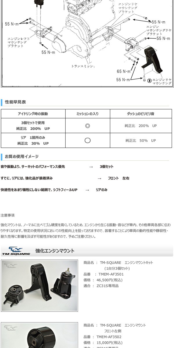 TM SQUARE スイフトスポーツ ZC31S エンジンマウント (フロント右側