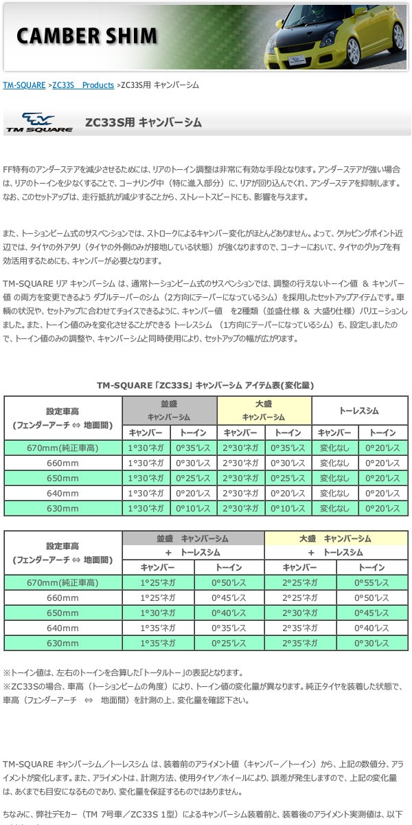 TM SQUARE スイフトスポーツ ZC33S キャンバーシム 並盛 TM SQUARE スイフトスポーツ ZC33S キャンバーシム 並盛