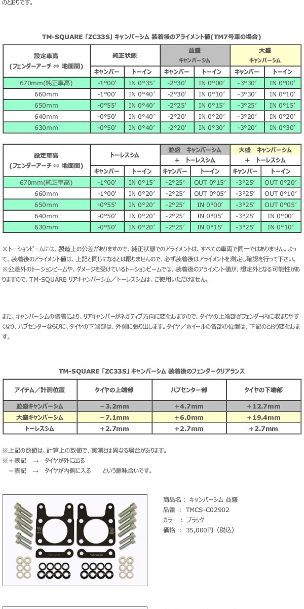 TM SQUARE スイフトスポーツ ZC33S キャンバーシム 並盛 ブラック