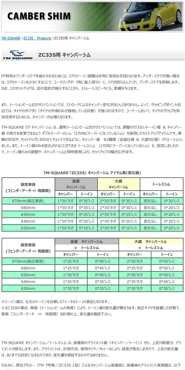 TM SQUARE スイフトスポーツ ZC33S キャンバーシム 大盛 ゴールド