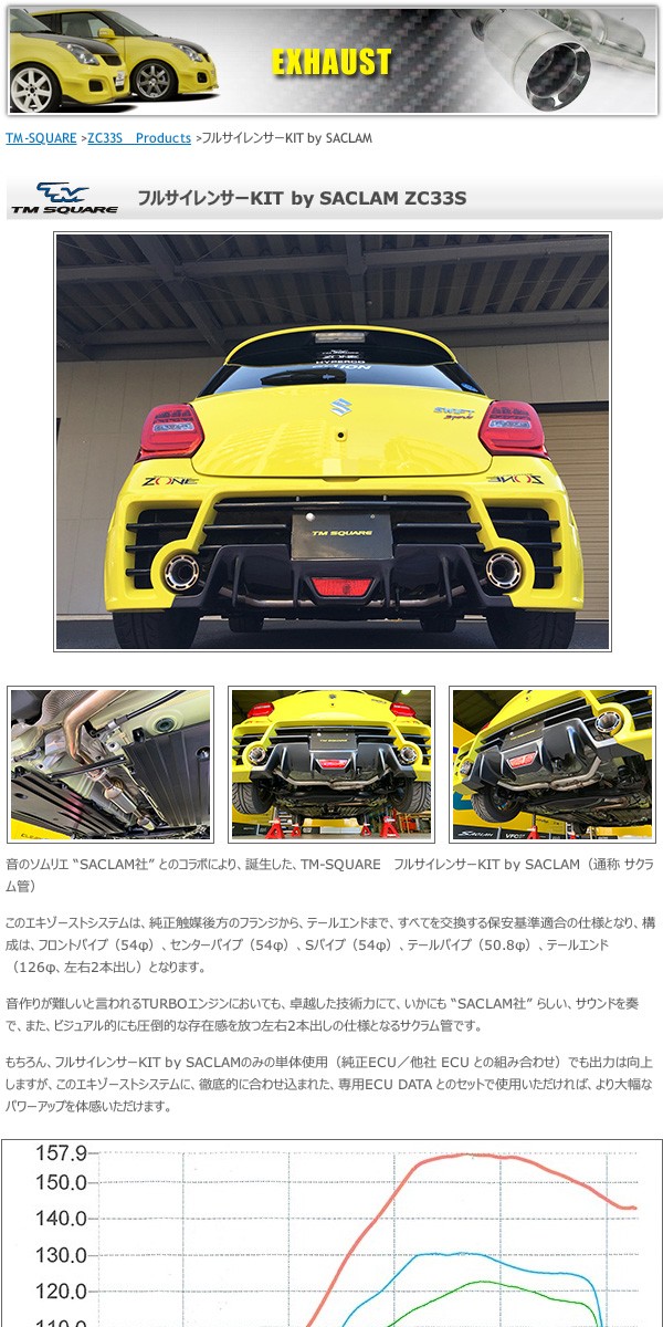 TM SQUARE スイフトスポーツ ZC33S フルサイレンサーKIT by SACLAM (MT車専用) 個人宅配送不可 :  tmsquare-0200 : オートクラフト - 通販 - Yahoo!ショッピング