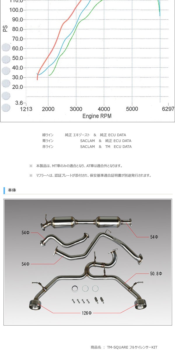 TM SQUARE スイフトスポーツ ZC33S フルサイレンサーKIT by SACLAM (MT 