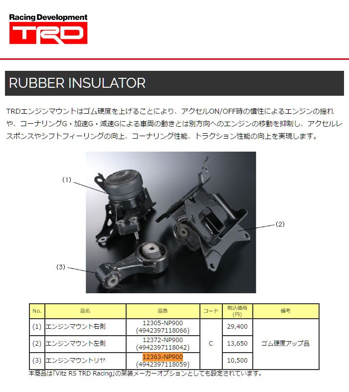 TRD ブッシュ エンジンマウント左側 ヴィッツ NCP91 05/02〜10/12 5M/T