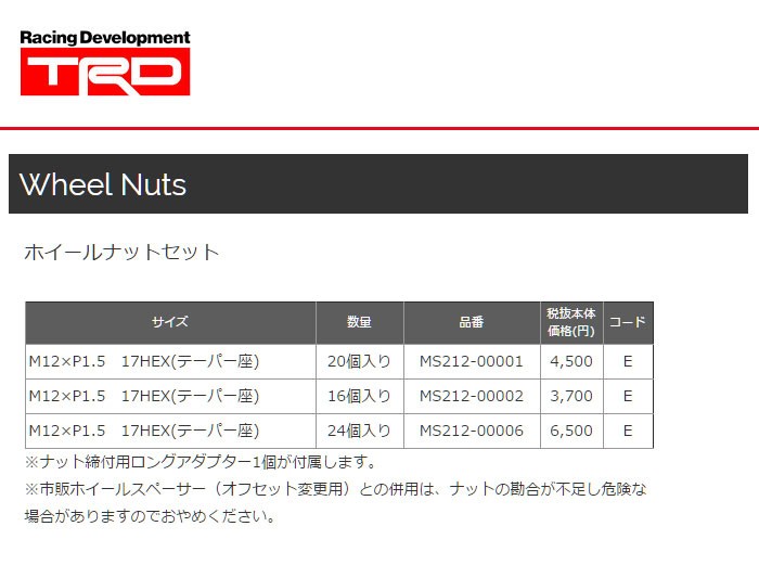 TRD ナットセット カローラフィールダー NKE165G ZRE162G NRE161G NZE161G 17/10〜19/9 16インチホイール付車のみ  除くキー付ホイールナット(純正用品)付車 :trd-3276:オートクラフト - 通販 - Yahoo!ショッピング