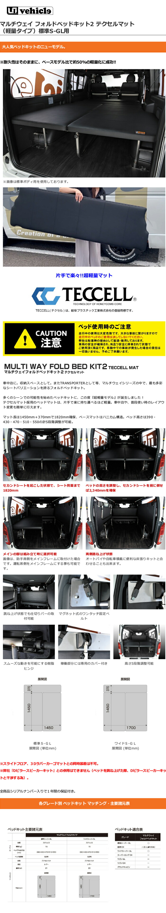 UIvehicle マルチウェイ フォルドベッドキット2 軽量テクセルマット