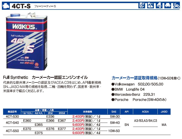 お1人様1点限り Wako S ワコーズ フォーシーティーエス40 粘度 5w 40 4ct S40 lペール缶 最新モデルが入荷 Nepalbreweries Com