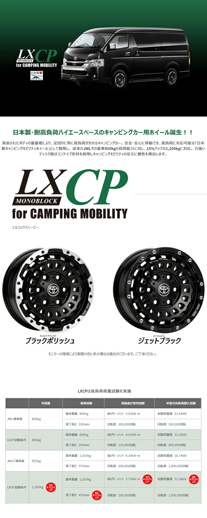 LXモード LXCP モノブロック ブラックポリッシュ ハイエースベースの