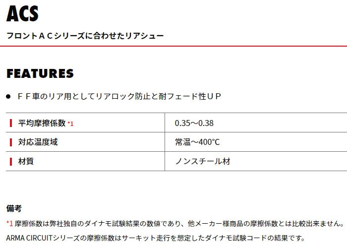 WinmaX ウィンマックス ブレーキインナーシュー ARMA CIRCUIT ACS GR