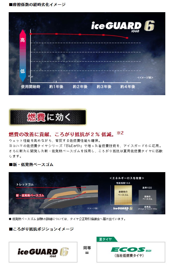 YOKOHAMA スタッドレスタイヤ 215/45R17 87Q 17インチ 4本セット