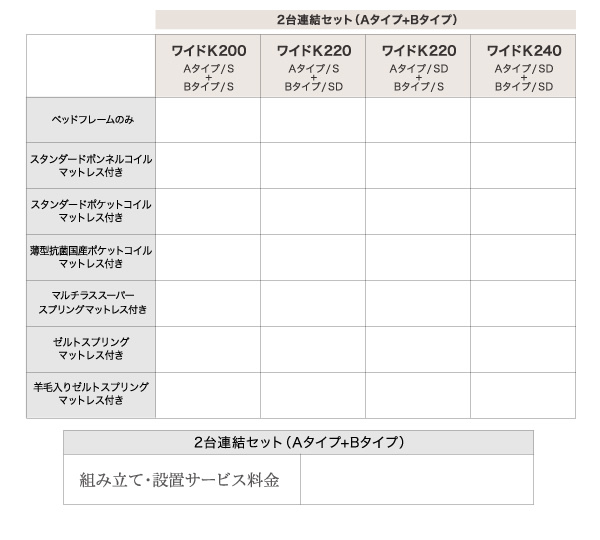 お客様組立 連結 棚・コンセント付収納ベッド マルチラススーパースプリングマットレス付き A+Bタイプ ワイドK240(SD×2)