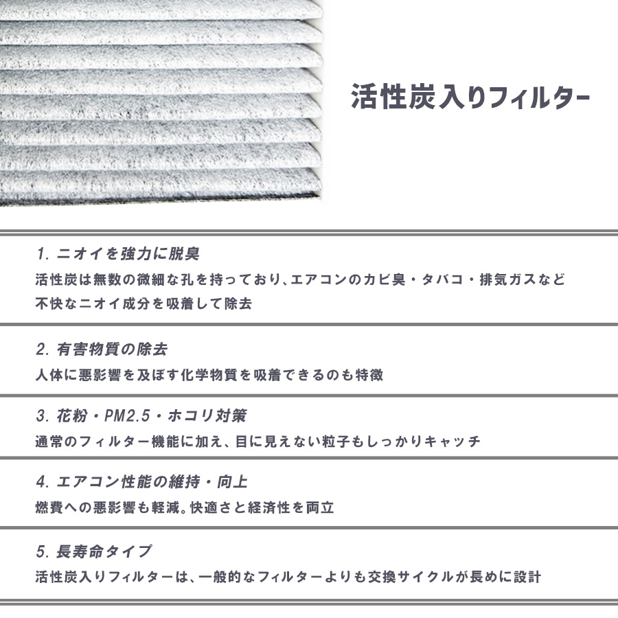 ホンダ（HONDA） ZR-V RZ3 RZ5 エアコン フィルター 80291-TF0-003