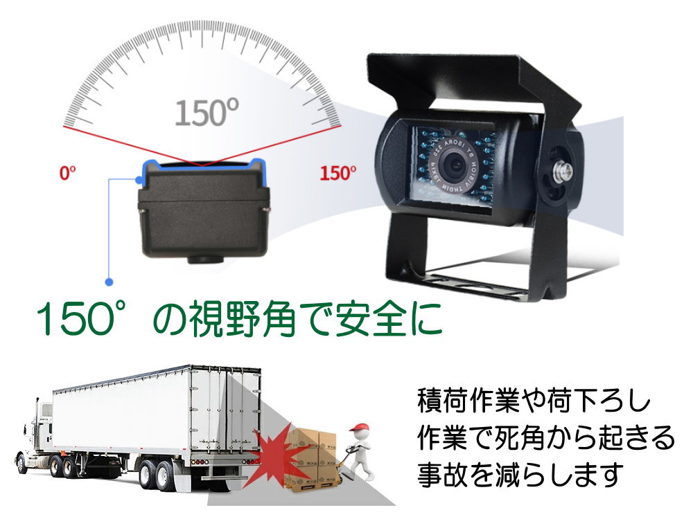 年末のプロモーション大特価！ トラック 大型車用 バス 24V対応 鏡像