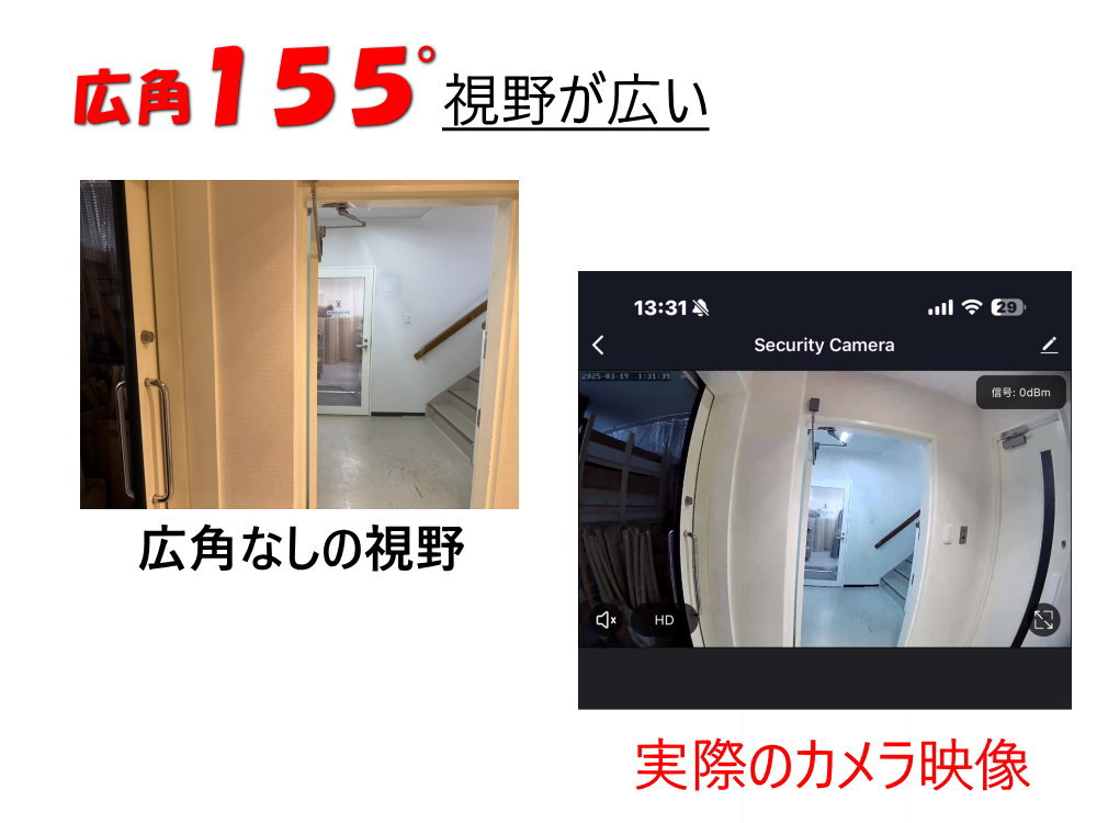 ドアスコープ 覗き穴 ピープホール 133個セット ドアスコープ 覗き穴