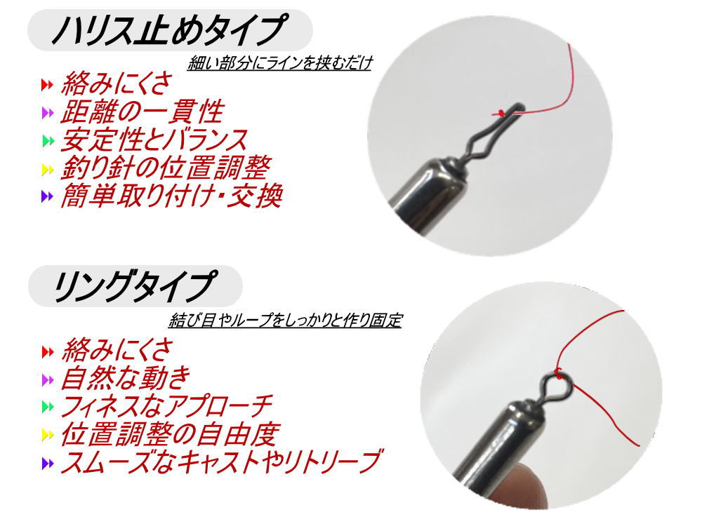 ダウンショットシンカー (無塗装 3.5g) タングステンシンカー TG