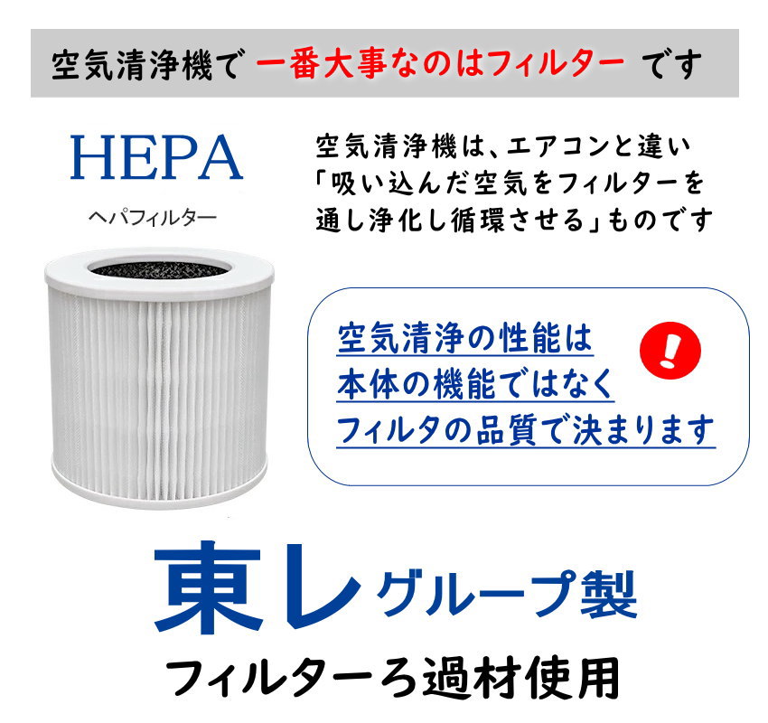 H-1 空気清浄機 東レ グループ製フィルタろ過材使用 HEPA