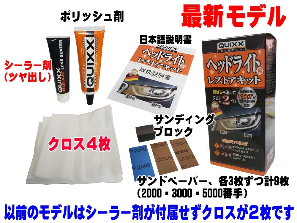 AUTOMAX izumi QUIXX クイックス ヘッドライト用レストアキット