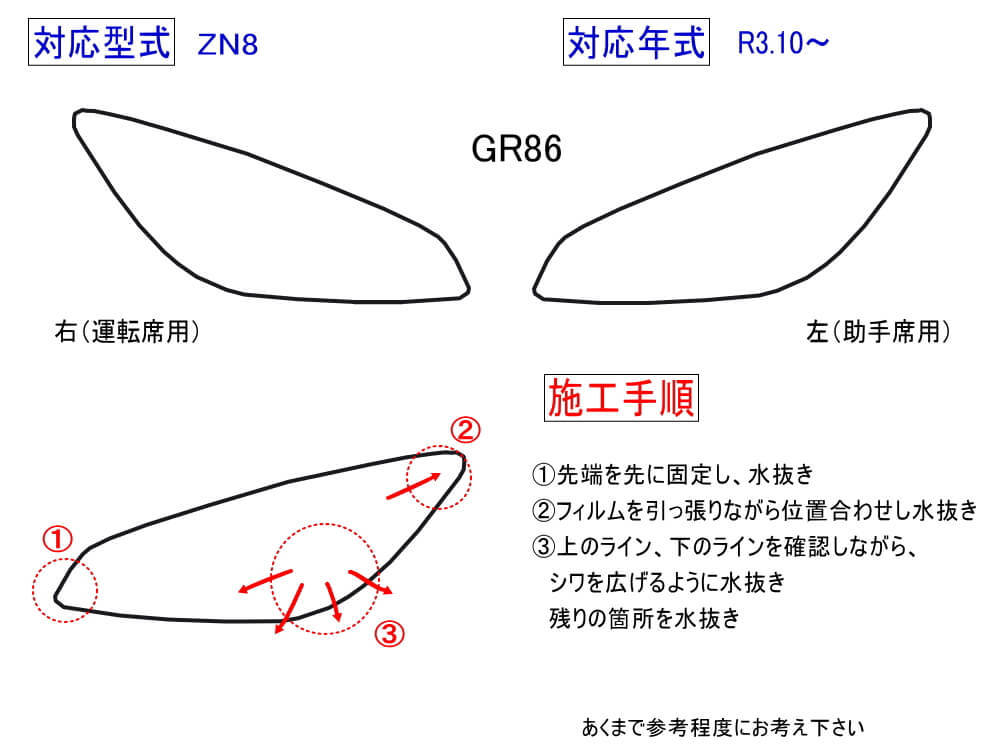86 ヘッドライトプロテクションフィルム (GR86 ZN8) 車種専用