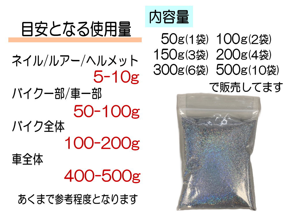 ラメフレーク 0.2mm 六角 レインボー シルバー 耐溶剤性 パウダー 塗装 ラメ ホログラム キラキラ ネイル ルアー ペイント スプレーガン :  lameflake : auto parts osaka - 通販 - Yahoo!ショッピング